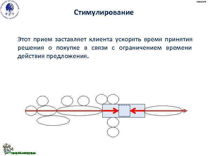      А. Малыгин ©     Стимулирование Этот