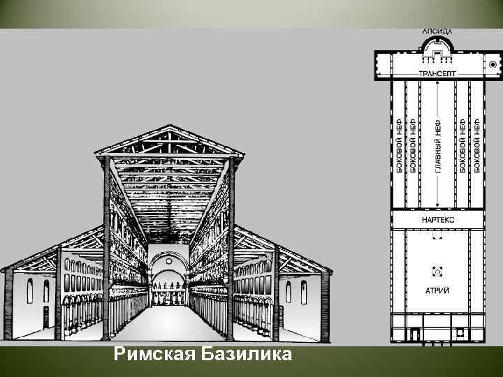 Римская Базилика 