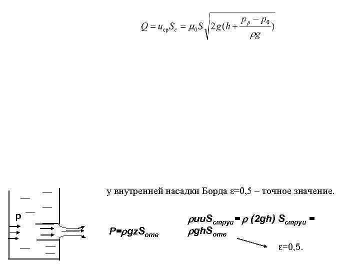 у внутренней насадки Борда ε=0, 5 – точное значение. p у внутренней насадки Борда ε=0, 5 – точное значение. p