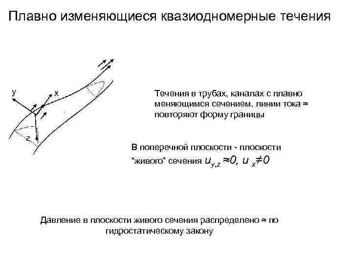 Плавно изменяющиеся квазиодномерные течения y x Течения в Плавно изменяющиеся квазиодномерные течения y x Течения в