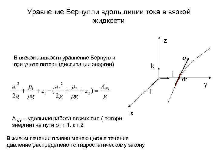 Жидкость через линию тока. Уравнение диссипации энергии гидромеханика. Уравнение линий тока гидромеханика. Уравнение Бернулли для линии тока вязкой жидкости. Линия тока в гидравлике.