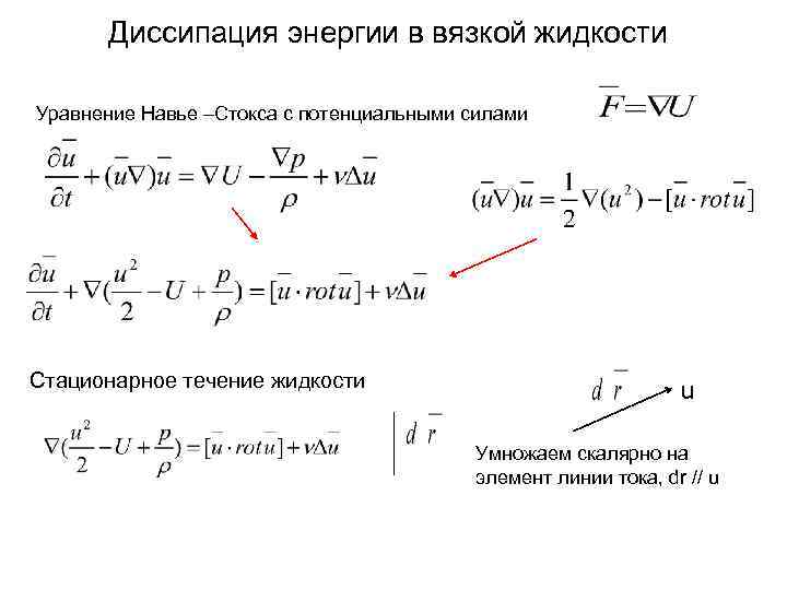 Вязка жидкости