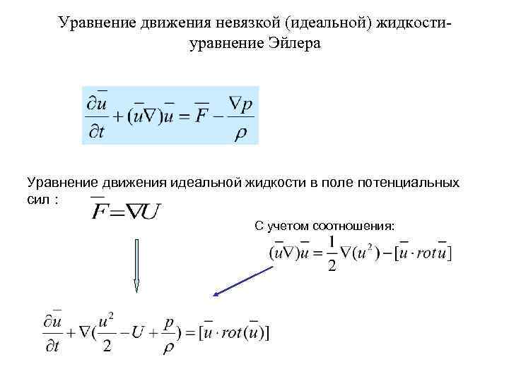 Характеристика уравнения движения