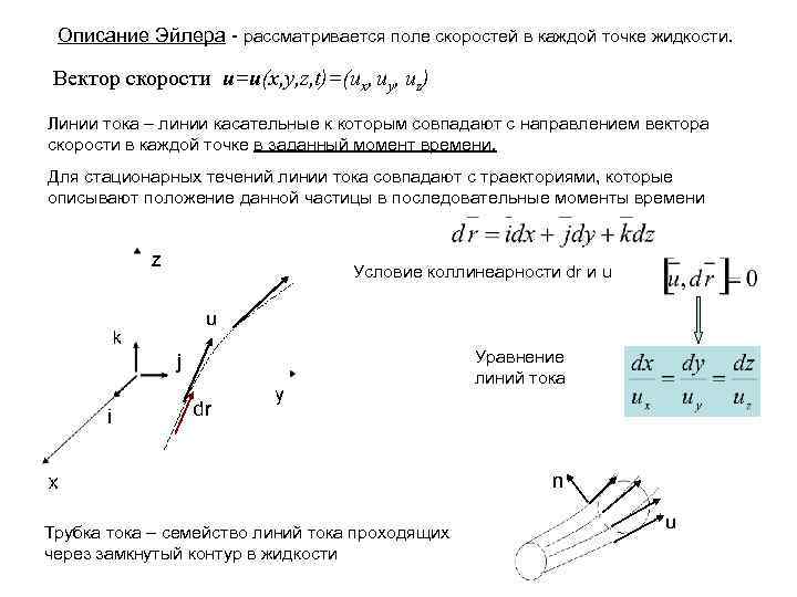  Описание Эйлера - рассматривается поле скоростей в каждой точке жидкости.  Вектор скорости