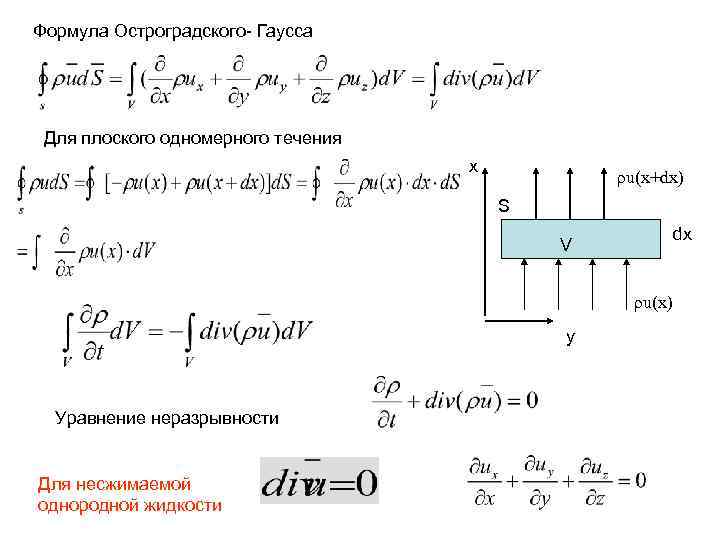 Фильтрация изображений гаусса