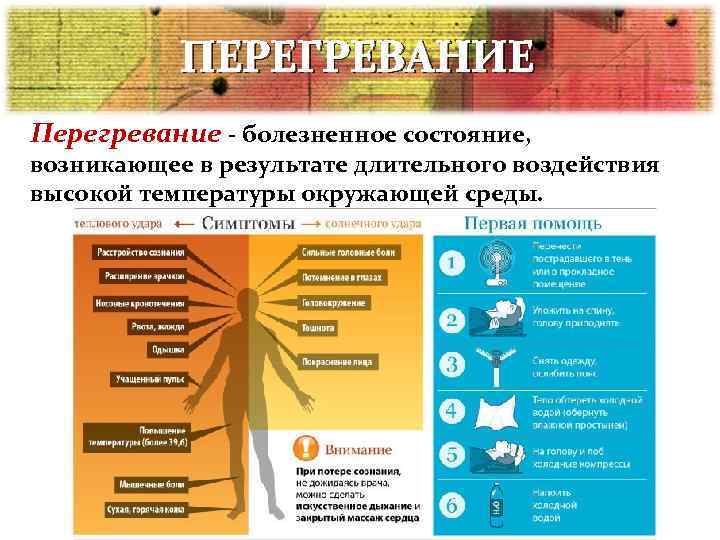   ПЕРЕГРЕВАНИЕ Перегревание - болезненное состояние, возникающее в результате длительного воздействия высокой температуры