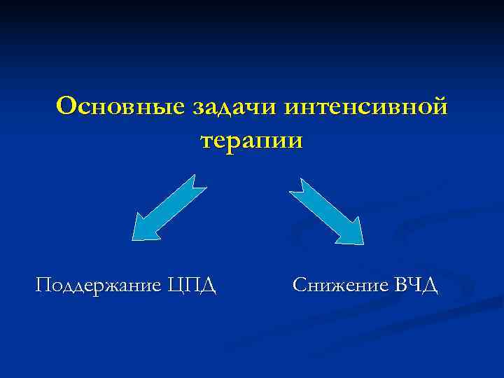  Основные задачи интенсивной  терапии Поддержание ЦПД  Снижение ВЧД 