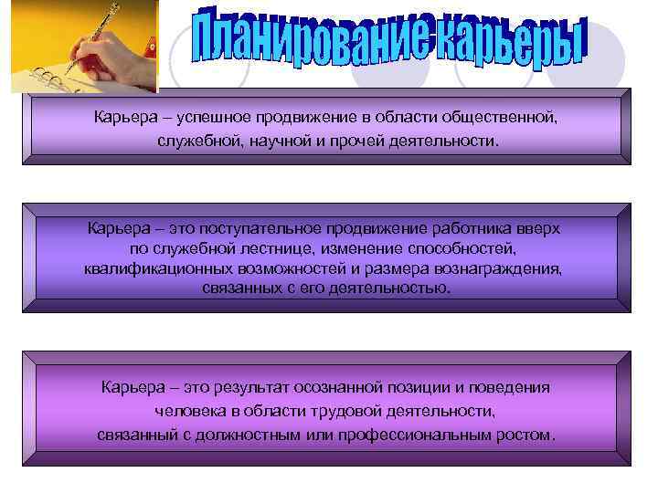 Прочая деятельность. Карьера. Успешное продвижение в области общественной служебной научной. Быстрое и успешное продвижение в служебной или другой деятельности. Успешное продвижение.