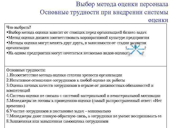 Положение о кадровой работе образец