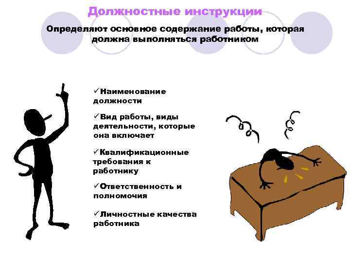   Должностные инструкции Определяют основное содержание работы, которая   должна выполняться работником
