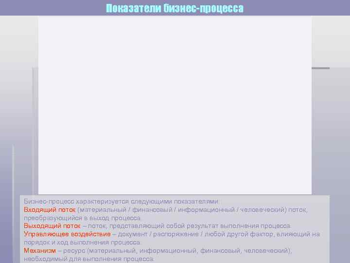     Показатели бизнес-процесса Бизнес-процесс характеризуется следующими показателями: Входящий поток (материальный /