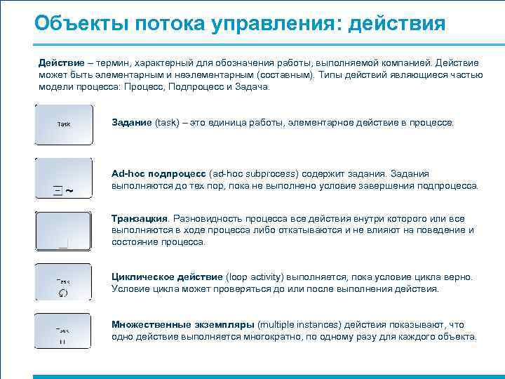 Объекты потока управления: действия Действие – термин, характерный для обозначения работы, выполняемой компанией. Действие