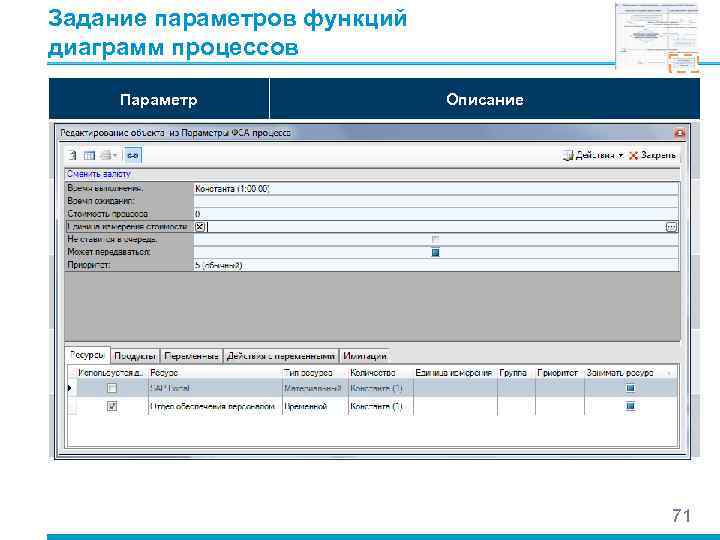 Задание параметров функций диаграмм процессов   Параметр      
