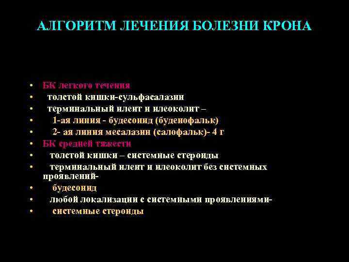  АЛГОРИТМ ЛЕЧЕНИЯ БОЛЕЗНИ КРОНА • БК легкого течения • толстой кишки-сульфасалазин • терминальный