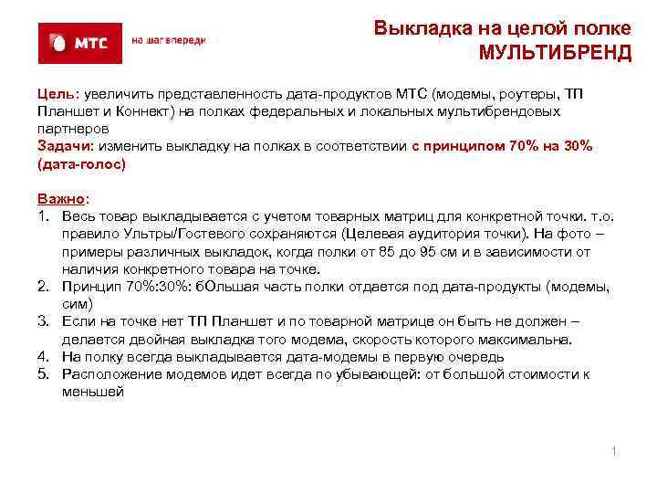      Выкладка на целой полке     МУЛЬТИБРЕНД