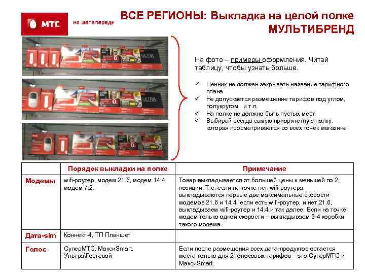      ВСЕ РЕГИОНЫ: Выкладка на целой полке   