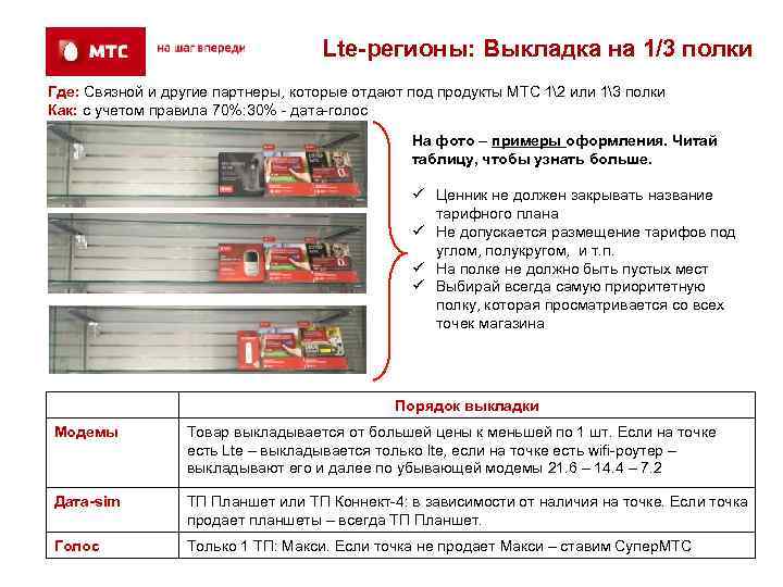       Lte-регионы: Выкладка на 1/3 полки Где: Связной и