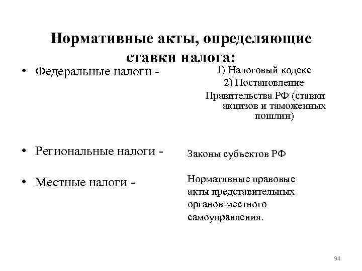 Нормативные акты, определяющие ставки налога: • Федеральные налоги - Нормативные акты, определяющие ставки налога: • Федеральные налоги -