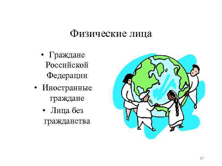 Физические лица • Граждане Российской Федерации • Иностранные граждане Физические лица • Граждане Российской Федерации • Иностранные граждане