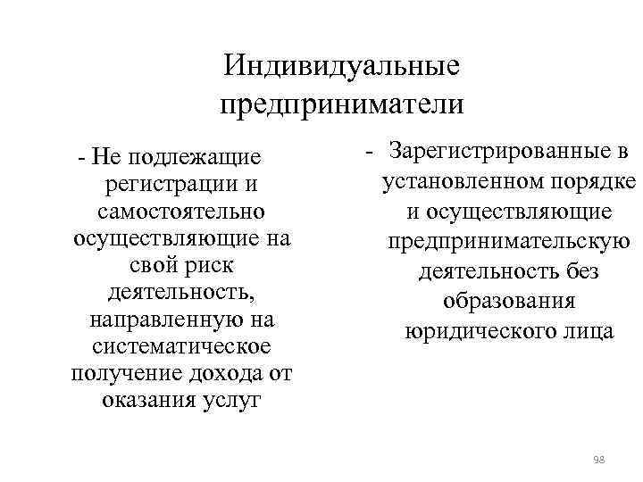 Индивидуальные предприниматели - Не подлежащие - Зарегистрированные в регистрации и Индивидуальные предприниматели - Не подлежащие - Зарегистрированные в регистрации и