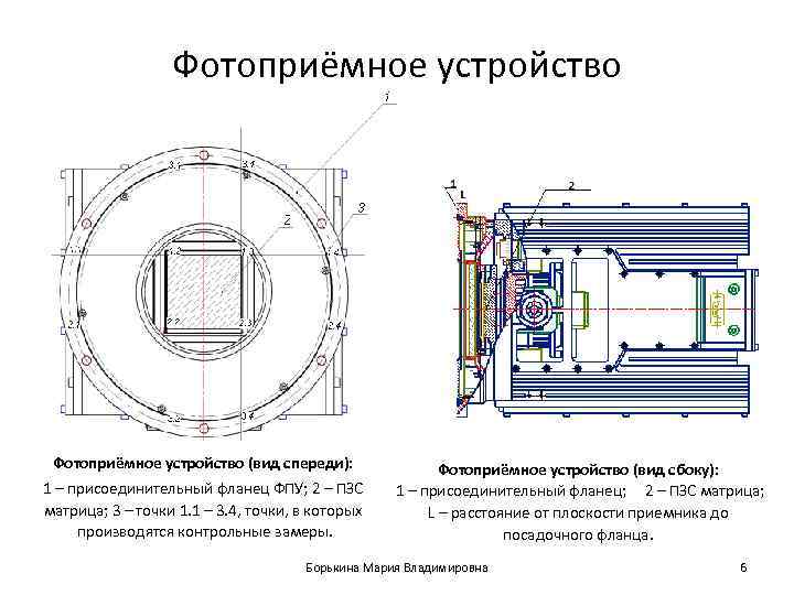 Конструкция устройства. Фотоприемное устройство. Конструкция фотоприемного устройства. Приемное устройство фото. Матричное фотоприемное устройство.