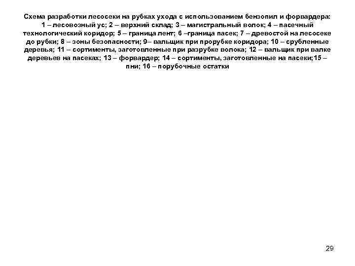 Схема разработки лесосеки на рубках ухода с использованием бензопил и форвардера:  1 –