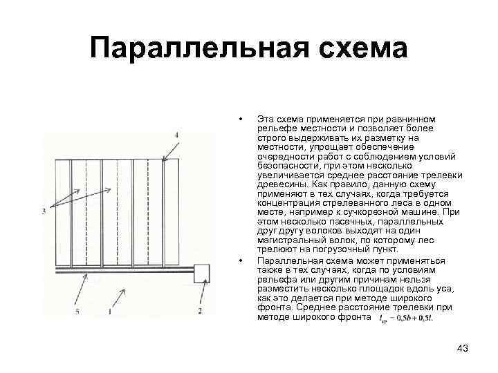 Параллельная схема  •  Эта схема применяется при равнинном   рельефе местности