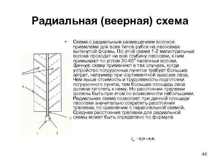 Радиальная (веерная) схема  •  Схема с радиальным размещением волоков   приемлема
