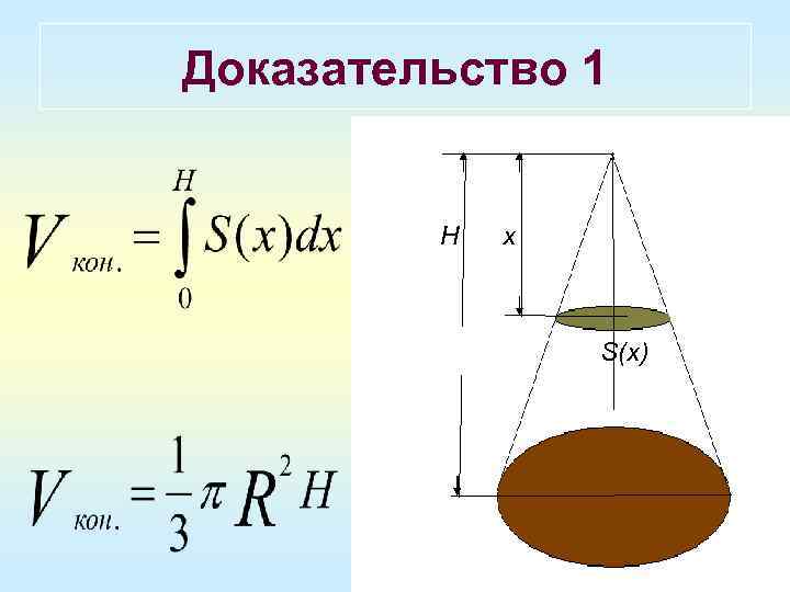 Доказательство 1  H  x     S(x) 