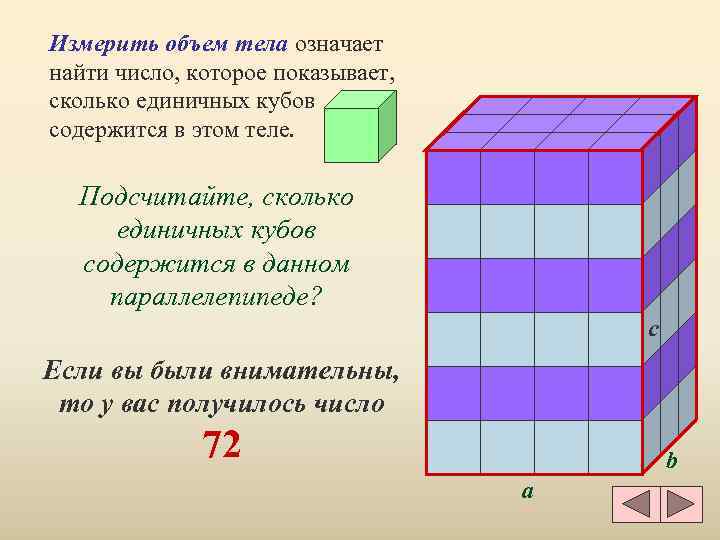 Измерить объем тела означает найти число, которое показывает, сколько единичных кубов содержится в этом