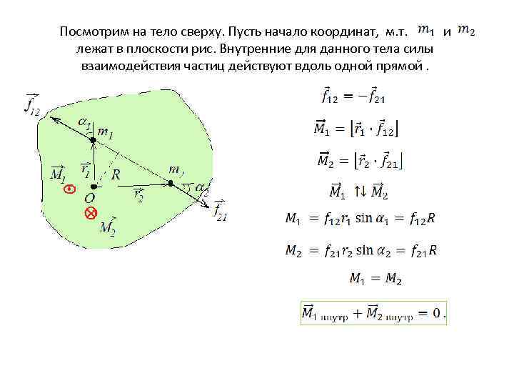 Посмотрим на тело сверху. Пусть начало координат, м. т. и  лежат в плоскости