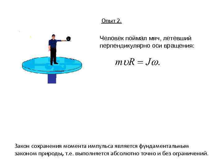      Опыт 2.      Человек поймал