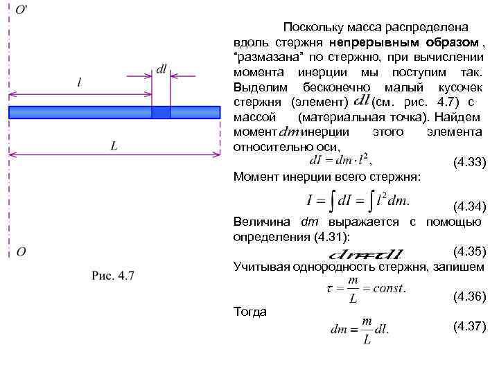 Распределение весов. Вдоль стержня. Момент инерции стержня вдоль. Распределение веса. Момент инерции стержня вдоль него.