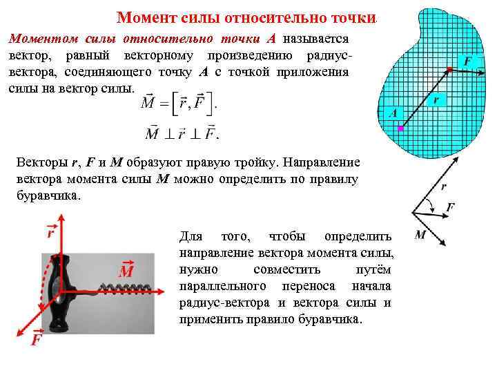 Момент силы относительно точки рисунок