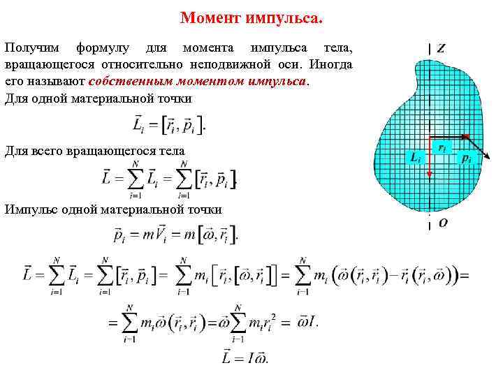 Момент импульса материальной точки