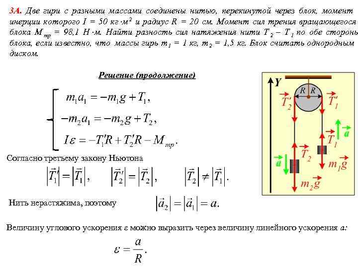 3 А. Две гири с разными массами соединены нитью, перекинутой через блок, момент инерции 3 А. Две гири с разными массами соединены нитью, перекинутой через блок, момент инерции