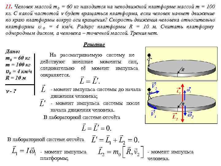 Момент на колесе