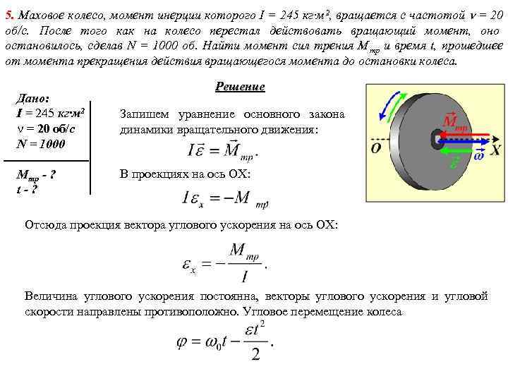 Момент инерции шестерни