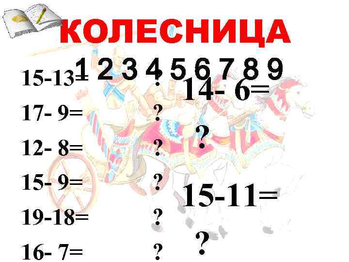 КОЛЕСНИЦА 1 2 3 4 5 6 7 8 мышью 15 -13= КОЛЕСНИЦА 1 2 3 4 5 6 7 8 мышью 15 -13=