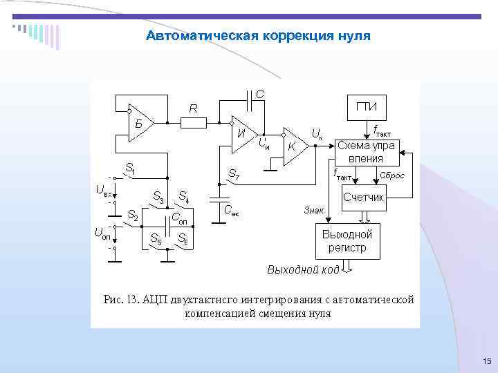 Автоматическая коррекция нуля       15 