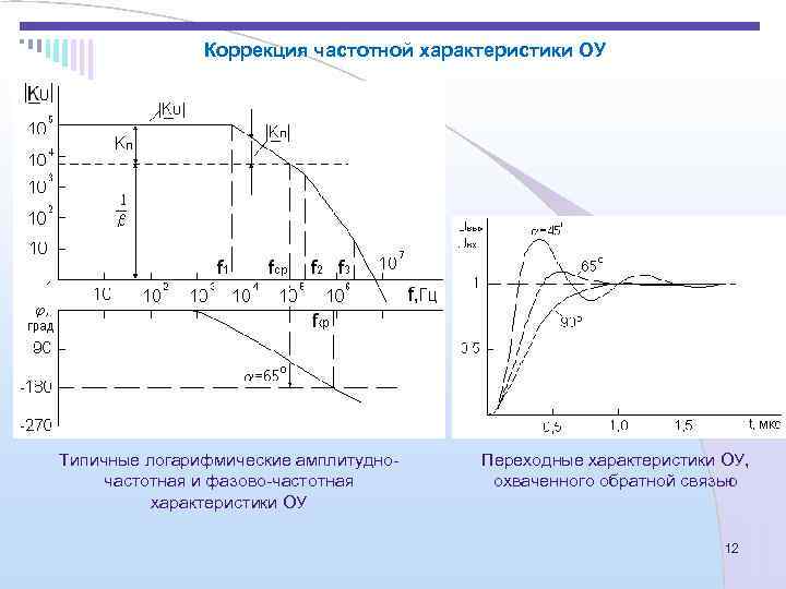 Схемы коррекции частотной характеристики