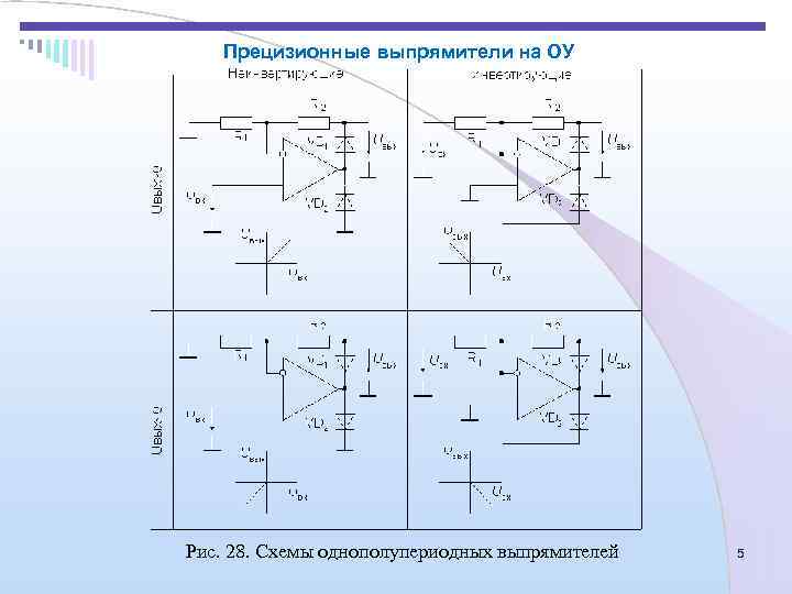 Прецизионная схема это