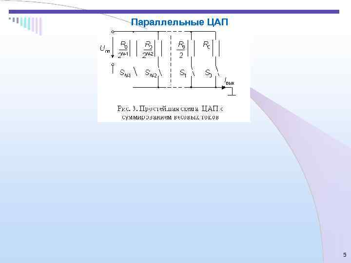 Параллельные ЦАП    5 
