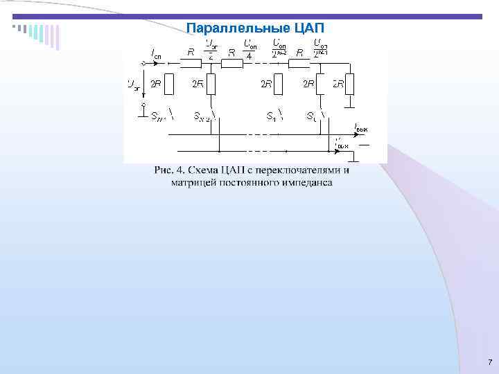 Параллельные ЦАП    7 