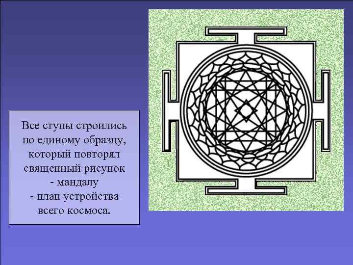 Все ступы строились по единому образцу,  который повторял священный рисунок - мандалу -