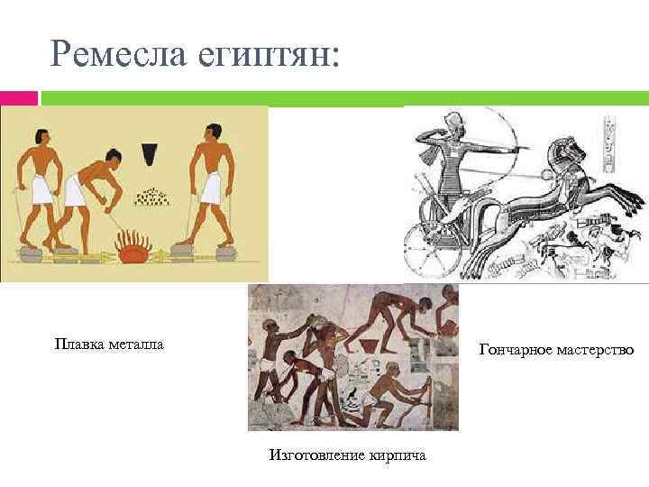 Ремесла египтян: Плавка металла     Гончарное мастерство    