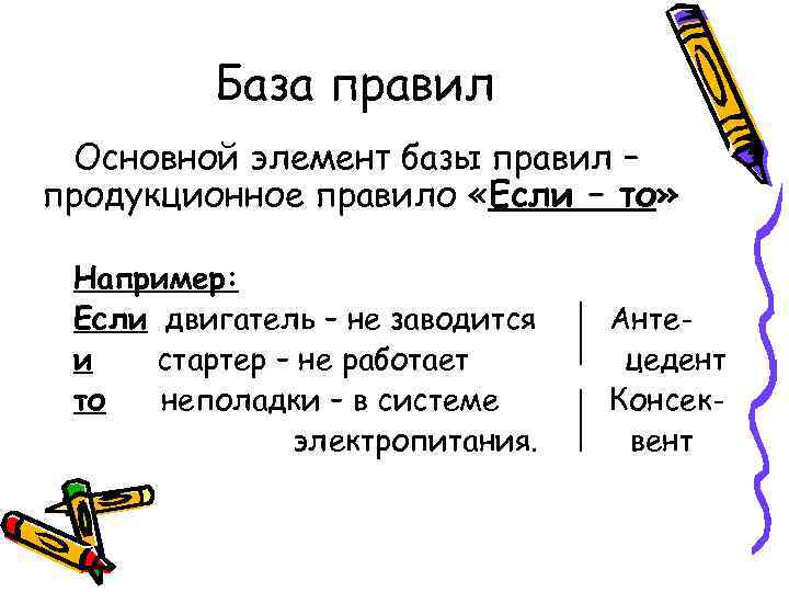    База правил Основной элемент базы правил – продукционное правило «Если –