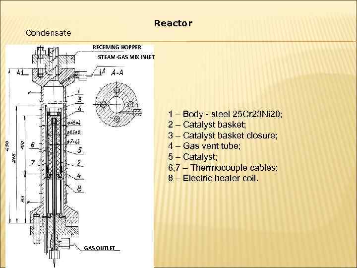       Reactor Condensate    RECEIVING HOPPER 