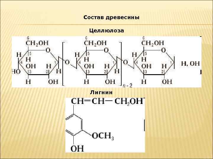 Состав древесины  Целлюлоза Лигнин 