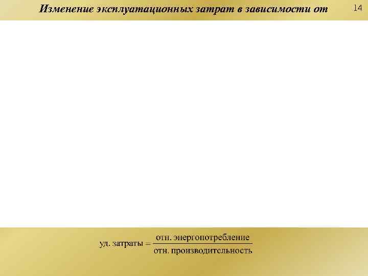 Изменение эксплуатационных затрат в зависимости от  14    кратности циркуляции 